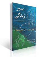 تصویر  سیر زندگی از نادانی و ناتوانی تا درک نادانی و ناتوانی